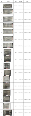 PET สินค้าที่อ่อนแอ ถังบรรจุ กระป๋องแก้ว ถังบรรจุคงที่ ถังน้ําฉีด 1ml 2ml 5ml 10ml ถังกระป๋อง