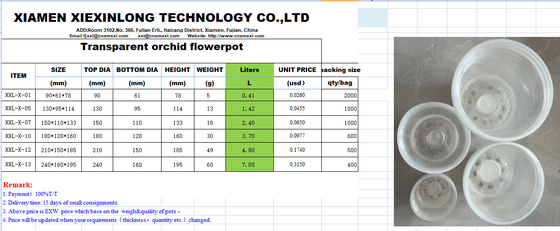 กระปุกดอกไม้ Phalaenopsis ที่โปร่งใส โดยไม่เคลือบ